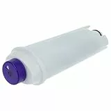 vhbw Wasserfilter Filter Ersatz für Milux VAF006 für Kaffeevollautomat, Espressomaschine Weiß