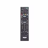 Ersatz Sony Fernbedienung RM-ED047 für Fernbedienung Sony bravia