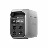 EF ECOFLOW Tragbare Powerstation DELTA 3 Plus, 1024Wh LiFePO4-Batterie, 1800W (3600W Spitze) Solargenerator für Notstromversorgung, Camping, Kleine Verpackungsmängel,Produkt unbenutzt(Generalüberholt)