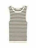 TOM TAILOR Denim Damen Pullunder