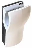 Mediclinics M14A - Handtrocknwer Dualflowplus, Abs, Weiß