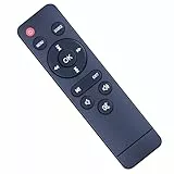MOVHEIYL Projektor Ersatz Fernbedienung für XuanPad K8 V31 Mini Beamer, PURSHE HI-01, AKATUO XR21, PANSEBA HI-03 Beamer