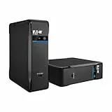 Eaton Ellipse 3P 700UD USV – Off-Line – 700VA/420W – DIN-Stecker – USB Typ A & C (3 Batterie + Überspannungsschutz, 1 nur Überspannungsschutz, Abschaltsoftware) (3P700UD)