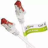 Goobay 95757 CAT 6 Kabel Lan Netzwerkkabel für Gigabit Ethernet S-FTP doppelt geschirmtes Patchkabel mit RJ45 Stecker, 1m, Weiß