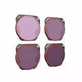 Filter Set ND-PL PGYTECH for DJI Mavic 3 Pro (P-43A-034)