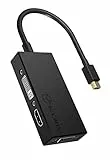 ICY Box IB-AC1032 3-in-1 Adapter Mini DisplayPort (Stecker) auf HDMI (4K Ultra HD), DVI-D oder VGA (Full HD) schwarz