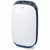 Beurer LR 500 Luftreiniger, mit HEPA-Filter H13, App-Steuerung über WLAN, filtert diverse Bakterien und Viren, mit Timer und Nachtmodus, für Räume bis 106m², Weiß, 21 x 35 x 62 cm