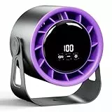 Macchiatto Tischventilator USB mit Akku, Leiser Mini Ventilator, 4 Geschwindigkeiten, 360° Verstellbar, Wiederaufladbarer Akku Ventilator Leise für Büro, Schlafzimmer, Küche, Camping, Outdoor