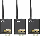 YMOO 3 in 1 Drahtlos Bluetooth Sender Empfänger fur TV, Wireless Audio Transmitter Receiver, 20ms Extrem Niedrige Latenz,320 Fuß Reichweite, Wireless Audio Adapter für/Lautsprecher/PC/Heimstereoanlage