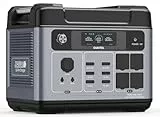 P2001 Plus Solargenerator,2400W/2048Wh LiFePO4 Tragbare Powerstation 3 1800W AC Steckdose,Sinuswellen 230V,Mobile Stromversorgung für Wohnmobil Outdoor, und als Notstromaggregat