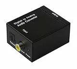 Dynavox Mini-DAC II Digital/Analog-Wandler