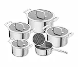 ZWILLING Peak Kochtopfset 5-tlg mit keramischer Antihaftbeschichtung, Besonders kratzfest, Glasdeckel, Edelstahl, Alle Herdarten inkl. Induktion, Silber-Schwarz