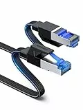 UGREEN CAT 8 LAN Kabel 40000Mbit/s Netzwerkkabel Ethernet Kabel (0,5M)