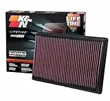 K&N Motorluftfilter: Erhöhen Sie Leistung und Zugkraft, waschbar, Premium, Ersatzluftfilter: Kompatibel mit 2002–2019 Dodge Ram Truck V6/V8/V10 (1500, 2500, 3500, 4500, 5500), 33–2247