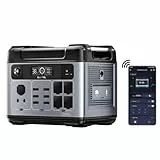 OUKITEL P2001 Plus Tragbare Powerstation 2048Wh, Solargenerator mit LiFePO4 Akku 4 x 2400W (4800W Peak) AC Ausgänge, Schnellladung 0–80% in 1 Std., Power Station für Wohnung Reise Camping