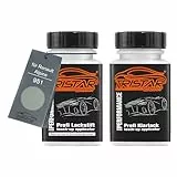 TRISTARcolor Autolack Lackstift Set für Renault/Alpine 951 Vert Amandier Basislack Klarlack je 50ml