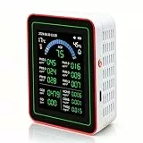Luftqualität Messgerät Innenraum, 18-In-1 Luftqualitätsmessgerät Luftqualitätsmonitor Für CO2 TVOC HCHO PM2.5 PM10, CO2 Messgerät Formaldehyd Messgerät FeinstaubmessgeräT FüR Zuhause, BüRo,Auto