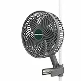 MARS HYDRO Upgrade M6 Clip Ventilator Grow Oszillierend Leise Klein for Growzelt, 10 Geschwindigkeitsstufen, Grow Ventilator Oszillierend Klemmbar mini Fan für growzelt, APP/WiFi Steuerung