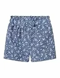 Name It Nmfhagy Shorts