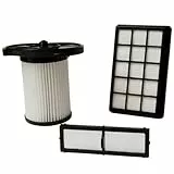Menalux F442 D Bagless-Filter-Set für Dirt Devil Centrixx, Weiß