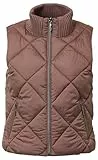 comma Jacken Outdoor