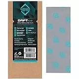 Iceberg Thermal Driftice Thermo-Pad, 120 mm x 40 mm x 2,0 mm