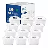 GOLDEN ICEPURE Wasserfilter Kartuschen Kompatibel mit Brita® Maxtra+® Plus Maxtra Pro® All-in-1,Wasserfilter kartuschen Ersatz für Mavea,Anna Duomax,Filtration fur Kalkentfernung,12 Stück