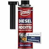 SYPRIN Original Diesel Additiv - Kraftstoffzusatz für Dieselmotoren Dieselsystem I Dieseladditiv Kraftstoffadditiv Injektoren Injektor - 250ml