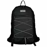 Dakine WNDR Pack 18L Black