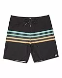 Billabong Fade 18 Badeanzug für Männer Grün