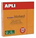 Apli 11900 – Notes