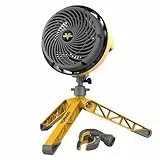 Vornado EXO5 - Ventilator für Baustelle und Werkstatt - inkl. Montagehalterung 46 dB - 38 W