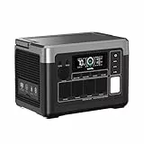 OUKITEL Tragbare Powerstation P1000 Plus, 1024Wh LiFePO4-Batterie,1800W Solar Generator, Schnellladung von 0-80% in 45 Min. für Camping, Wohnmobile & Stromausfälle