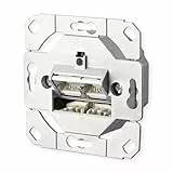 METZ CONNECT E-DAT C6A 2 Port UP0