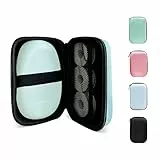 SUPVAN Tasche E10/E16 Mini Bluetooth Beschriftungsgerät Handgerät Etikettendrucker(Nur Tasche)