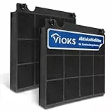 VIOKS SET 2x Aktivkohlefilter Dunstabzugshaube Ersatz für Elica Model15 Wpro 484000008575 CHF15/1 Type15 MCFE01 902980045/6 197465 AH040 FCH160 49019595 9029793818 Kohlefilter für Dunstabzugshauben