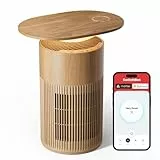 SwitchBot Luftreiniger mit App-Steuerung und Nachtlicht, CADR 400m³/h bis zu 83㎡ Zimmer, HEPA-Filter entfernt 99,97% Schimmel Staub Pollen