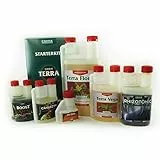 Düngersets Canna Terra Starter Kit