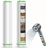 MEKO Duschkopf + MEKO 2er Pack Filter