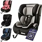 Kidimax® Kindersitz i-Size Autokindersitz, 9-36 kg ab 15 Monate (bis 12 Jahre) Autositz ECE R129/03, Gruppe 1/2/3 Kinderautositz höhenverstellbare Kopfstütze uvm, Grau