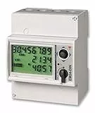 Sensor de corriente Victron 1/3 fase