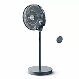 Rowenta Turbo Swift Silence Standventilator, Blau, QV5041F0