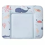 Geuther 5835 Wickelmulde Lena Passung: 85 x 75 cm Wickeltischunterlage geeignet für Wickelregal Clarissa und andere Wickeltische mit erhöhtem Rand und Kopfschutz einfach abwaschbar Ocean