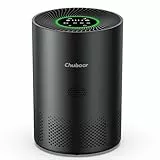 Luftreiniger Allergiker, HEPA Luftfilter gegen Schimmel, Staub und Tierhaare bis zu 0,3 µm 185m³/h CADR für Schlafzimmer bis zu 110m², Luftqualitätsanzeige, Kindersicherung, 3 Geschwindigkeiten, 25dB