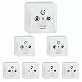 PremiumX 7X PX3 Antennendose 3-Fach Enddose Antennen-Dose Einzel und Stichleitungsdose Aufputz Unterputz SAT-TV-Radio HD Multimediadose