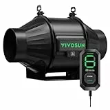 VIVOSUN AeroZesh T4 Rohrventilator 100 mm 357 m³/h Abluftventilator mit E12-Geschwindigkeitsregler, PWM-gesteuert, programmierbar für Growzelte und Indoor-Belüftung