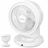 LeaderPro Ventilator mit Fernbedienung, Tischventilator mit Näherungssensor für Menschen, 360° vertikale Schwenkung, Ventilator Leise Luftzirkulation, Tastbildschirm, 4 Windstärken