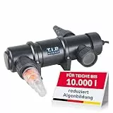 T.I.P. UV-C-Strahler 11W für Teiche bis 10.000L reduziert Algen & Bakterien, 30432