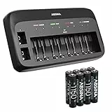 ABSINA Akku Ladegerät X10 für AA, AAA & 9V - Akkuladegerät inkl. 8X AAA 1150 Akkus - NiMH Ladegerät 10-Fach für Wiederaufladbare Micro, Mignon & 9V Block Akkus - Batterieladegerät