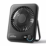 WHATOOK USB Ventilator Leise: Stufenlos 1-100 Regler, 5000mAh Akku Tischventilator mit Schnellladung & LED-Anzeige, Tragbarer Mini Kompaktlüfter für Büro Zuhause Camping Reise
